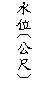 r: ()
