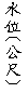 r: ()

