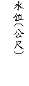 r: ()