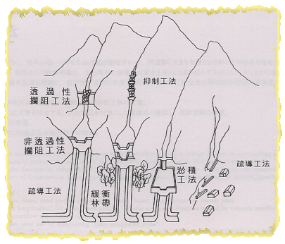 圖6.2.GIF (89890 個位元組)